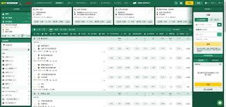 Your Ultimate Guide to Betwinner Vietnam Your Ultimate Guide to Betwinner Vietnam
