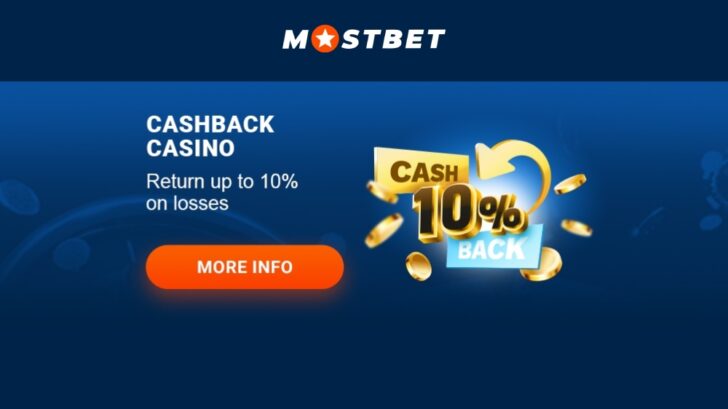 Referencja oficjalnej witryny Mostbet